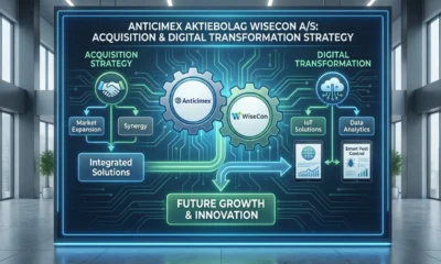 anticimex aktiebolag wisecon as förvärvsstrategi​