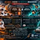Detroit Tigers vs Seattle Mariners Match Player Stats