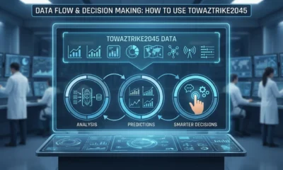 How to Use Towaztrike2045 Data for Analysis, Predictions & Smarter Decisions
